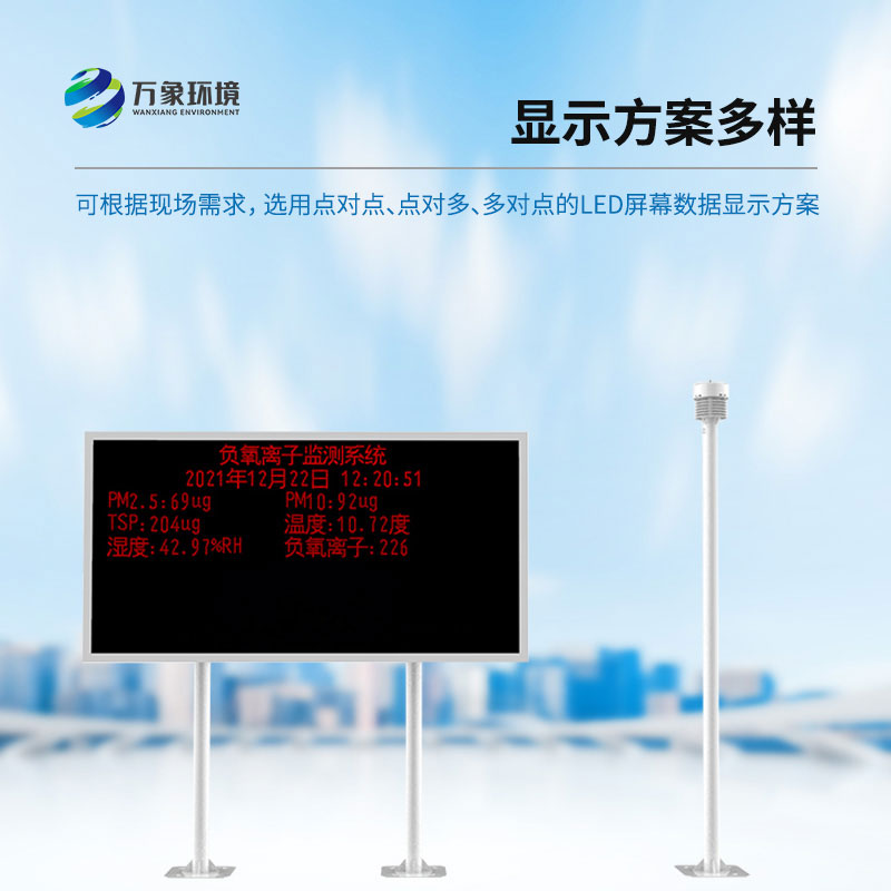 ??大氣負氧離子觀測儀——環境監測好幫手