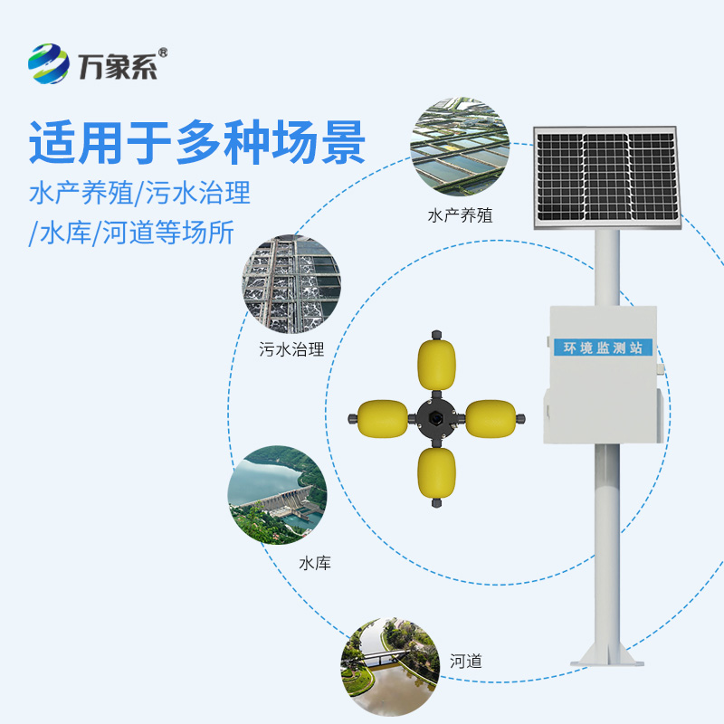 ??立桿式水質(zhì)在線監(jiān)測站應(yīng)用場景多嗎？